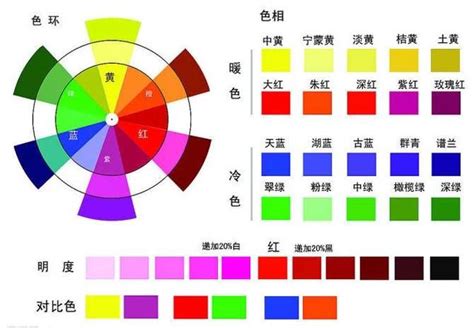 黑色是什麼色系|黑色